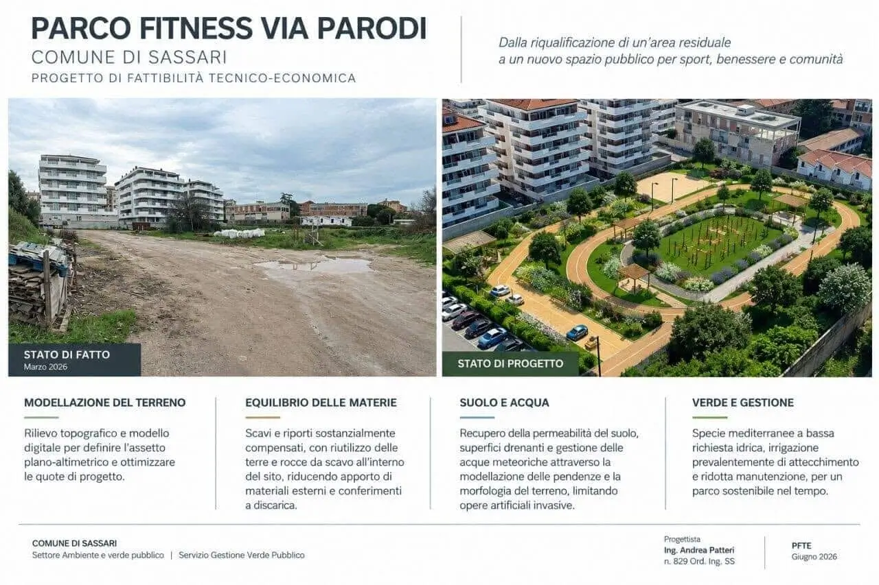 sassari-fitness-park-via-parodi-1